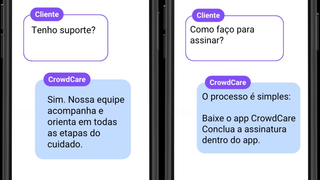 Como funciona uma associação de saúde?